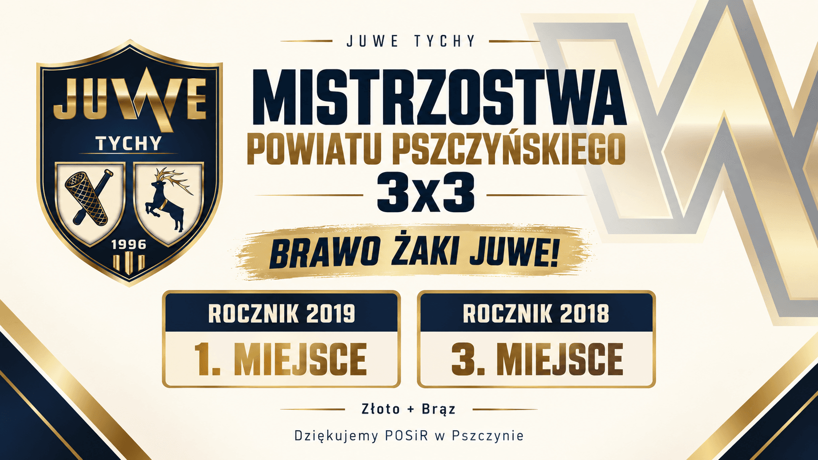 Złoto i brąz dla Żaków JUWE w Mistrzostwach Powiatu Pszczyńskiego 3x3